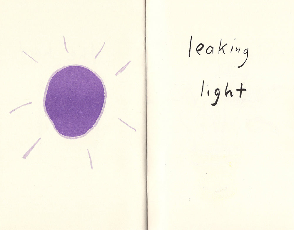 An open spread of the zine. On the left page is a purple sun, simply draw as a large circle with eight lights radiating out from it. On the left page are the words “leaking light” in a back handwritten text. 